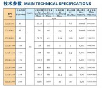 大口徑無線470光電直讀水表